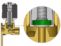 Solenoide_autogas_abierto